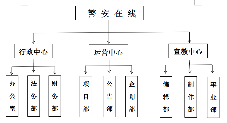 微信图片_20191122145759.png