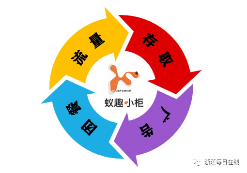 1634624515197992.png 微信图片_20211019141024.png